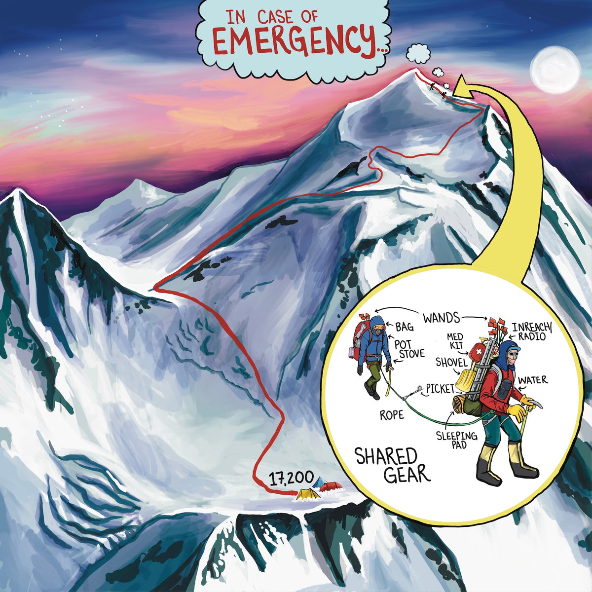 Denali Climber Safety Sarah K. Glaser Illustration